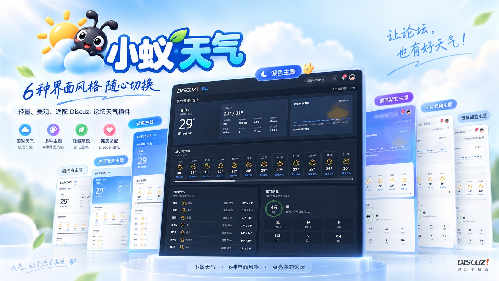 Discuz!插件 小蚁天气预报（国内版）
