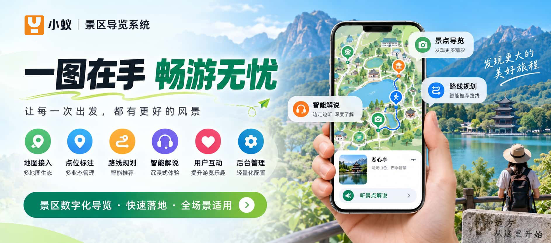 景区导览系统
