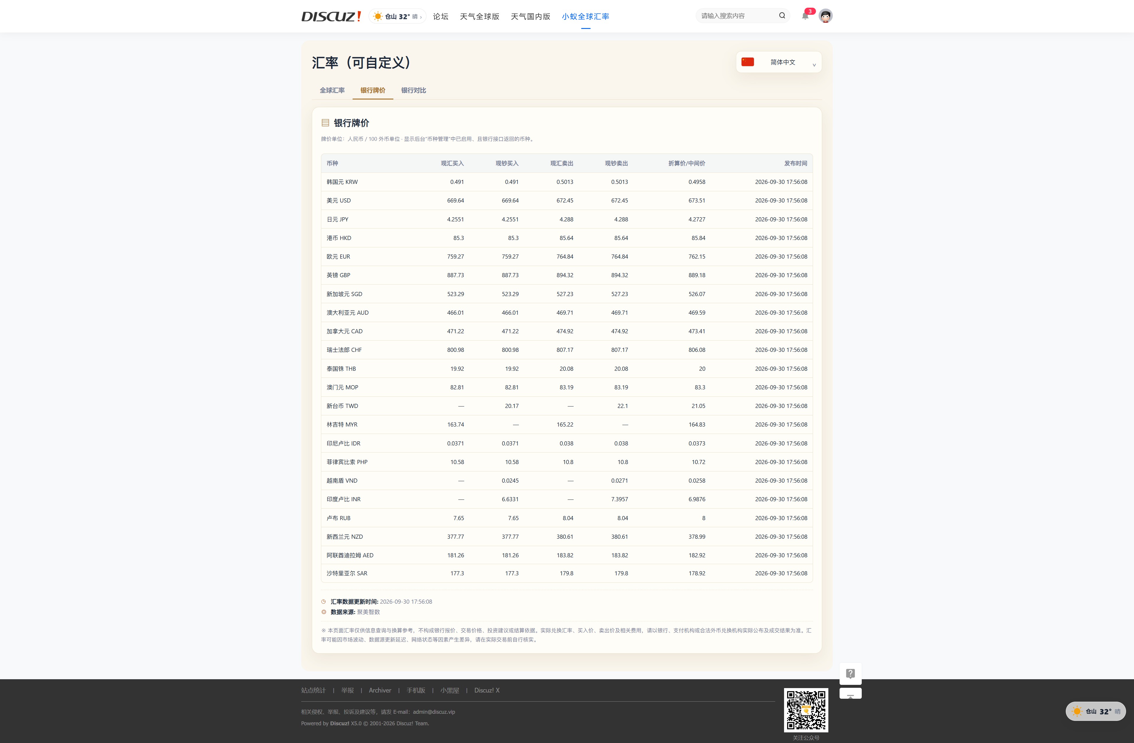 小蚁全球汇率—Discuz!全球汇率查询与外币换算插件