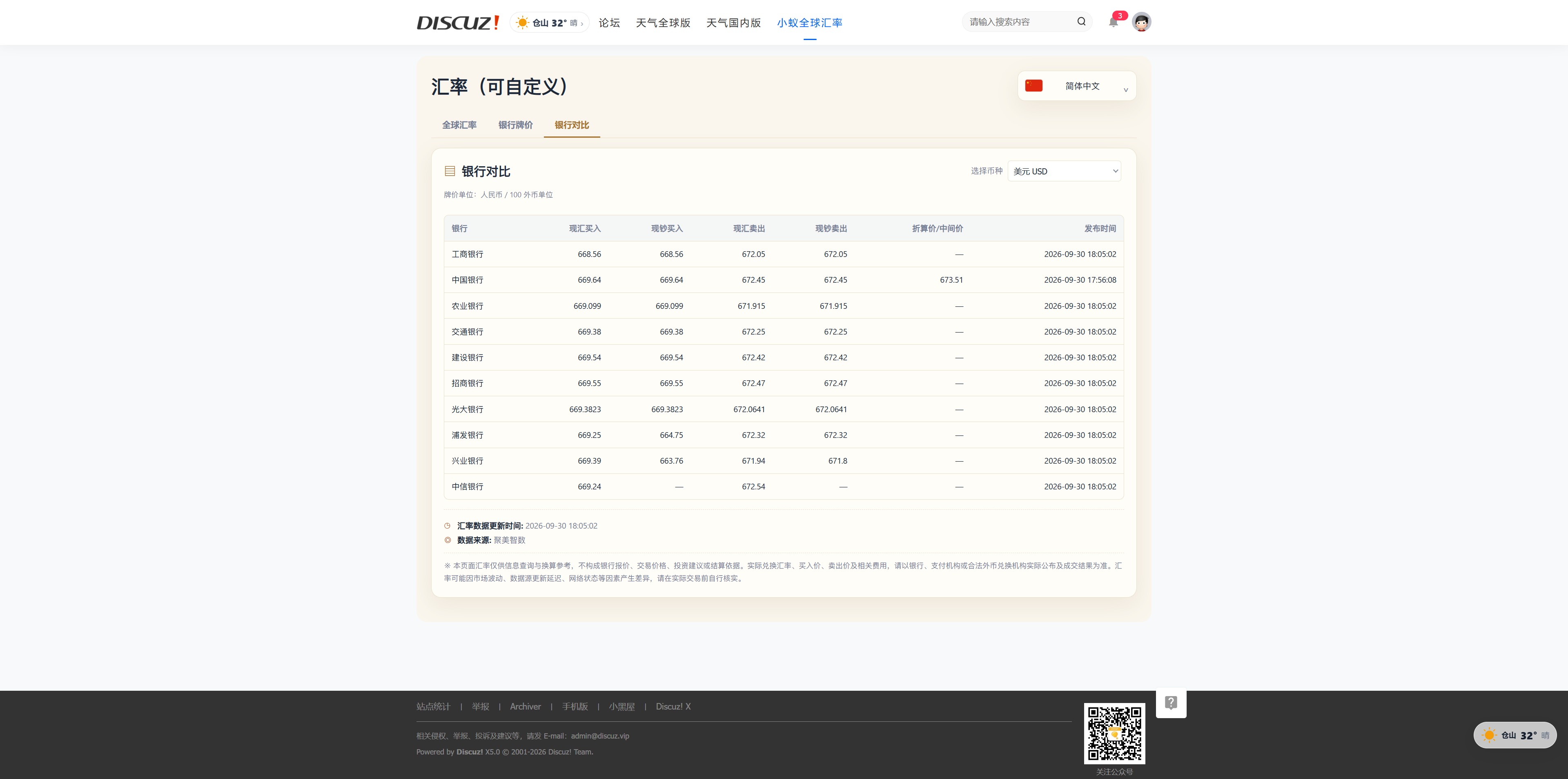 小蚁全球汇率—Discuz!全球汇率查询与外币换算插件